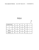 INFORMATION PROCESSING DEVICE AND CHARACTER INPUT METHOD diagram and image