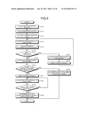 INFORMATION PROCESSING DEVICE AND CHARACTER INPUT METHOD diagram and image