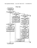 INFORMATION PROCESSING DEVICE AND CHARACTER INPUT METHOD diagram and image