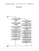 INFORMATION PROCESSING DEVICE AND CHARACTER INPUT METHOD diagram and image