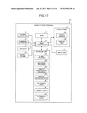 INFORMATION PROCESSING DEVICE AND CHARACTER INPUT METHOD diagram and image