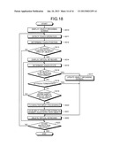 INFORMATION PROCESSING DEVICE AND CHARACTER INPUT METHOD diagram and image