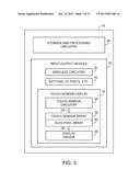 TOUCH SENSITIVE DISPLAYS diagram and image