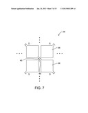 TOUCH SENSITIVE DISPLAYS diagram and image