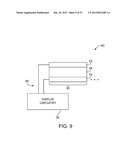 TOUCH SENSITIVE DISPLAYS diagram and image