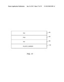 TOUCH SENSITIVE DISPLAYS diagram and image