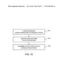 TOUCH SENSITIVE DISPLAYS diagram and image