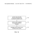 TOUCH SENSITIVE DISPLAYS diagram and image