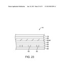 TOUCH SENSITIVE DISPLAYS diagram and image