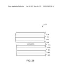 TOUCH SENSITIVE DISPLAYS diagram and image