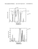 PIEZOELECTRIC LATERALLY VIBRATING RESONATOR STRUCTURE GEOMETRIES FOR     SPURIOUS FREQUENCY SUPPRESSION diagram and image