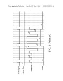 LCD DEVICE AND SIGNAL DRIVING METHOD THEREOF diagram and image