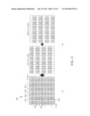 LAYOUT METHOD OF SUB-PIXEL RENDERINGS diagram and image