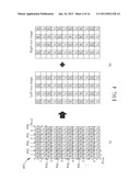 LAYOUT METHOD OF SUB-PIXEL RENDERINGS diagram and image