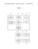 DISPLAY APPARATUS WITH 3-D STRUCTURE AND CONTROL METHOD THEREOF diagram and image