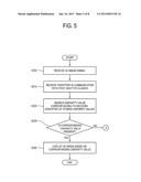 DISPLAY APPARATUS WITH 3-D STRUCTURE AND CONTROL METHOD THEREOF diagram and image