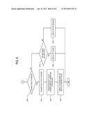 DISPLAY APPARATUS WITH 3-D STRUCTURE AND CONTROL METHOD THEREOF diagram and image