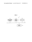 IMAGE PROCESSING SYSTEM, IMAGE PROCESSING APPARATUS, AND IMAGE PROCESSING     METHOD diagram and image