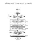 IMAGE PROCESSING SYSTEM, IMAGE PROCESSING APPARATUS, AND IMAGE PROCESSING     METHOD diagram and image