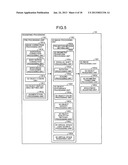 IMAGE PROCESSING SYSTEM, IMAGE PROCESSING DEVICE, IMAGE PROCESSING METHOD,     AND MEDICAL IMAGE DIAGNOSTIC DEVICE diagram and image