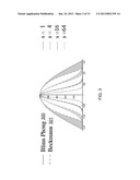 METHOD AND SYSTEM FOR FILTERING OF VISUAL OBJECTS diagram and image