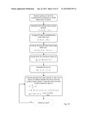 METHOD AND SYSTEM FOR FILTERING OF VISUAL OBJECTS diagram and image