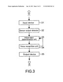 INFORMATION PROCESSING APPARATUS, INFORMATION PROCESSING METHOD, AND     COMPUTER READABLE MEDIUM diagram and image