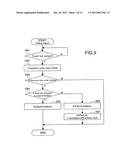 INFORMATION PROCESSING APPARATUS, INFORMATION PROCESSING METHOD, AND     COMPUTER READABLE MEDIUM diagram and image