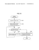 INFORMATION PROCESSING APPARATUS, INFORMATION PROCESSING METHOD, AND     COMPUTER READABLE MEDIUM diagram and image