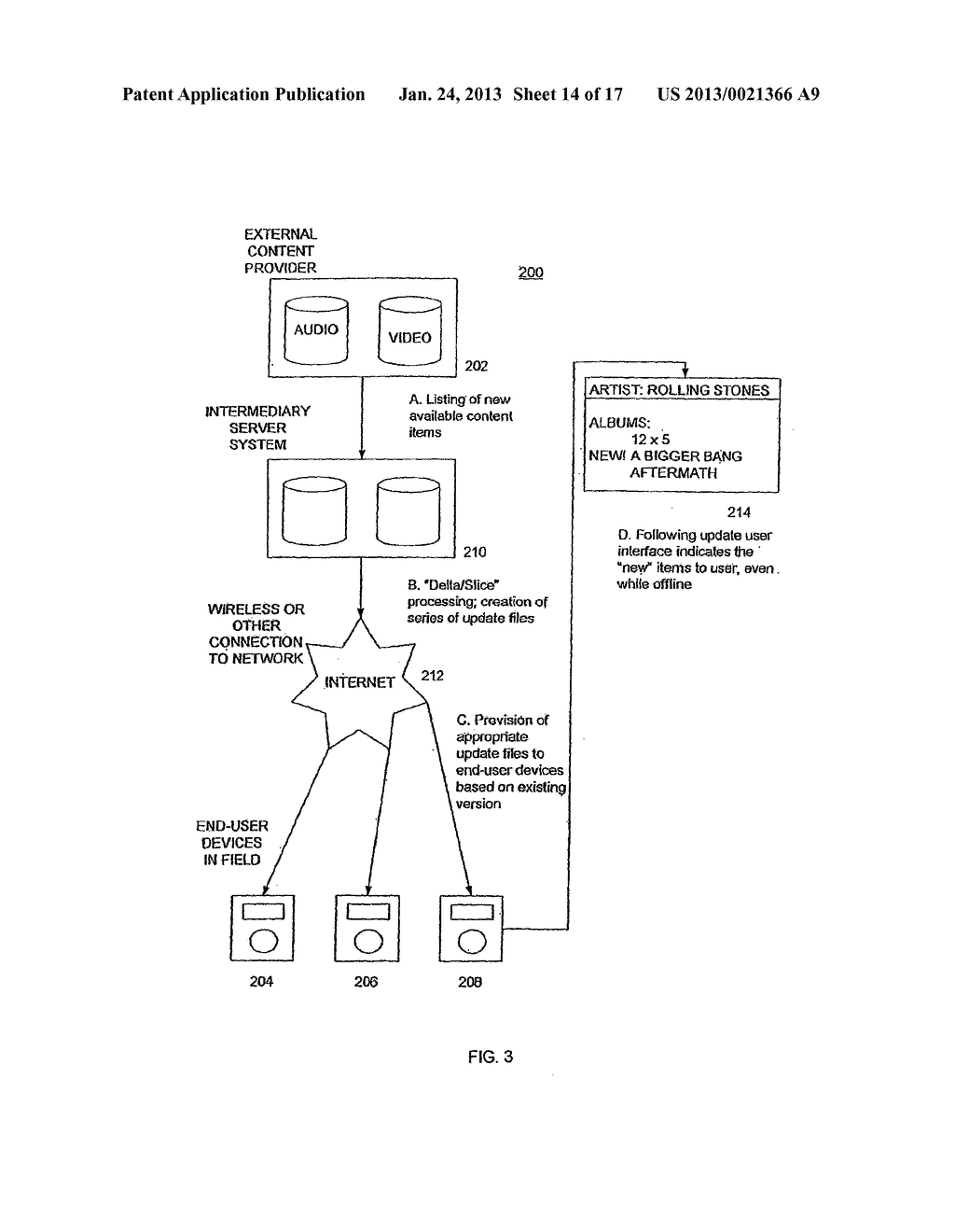 Audio Visual Player Apparatus and System and Method of Content     Distribution Using the Same - diagram, schematic, and image 15
