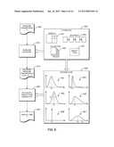 TIMING OF DISPLAYED OBJECTS diagram and image