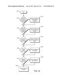 TIMING OF DISPLAYED OBJECTS diagram and image