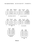 COMPUTER IMPLEMENTED METHODS AND APPARATUS FOR PRESENTATION OF FEED ITEMS     IN AN INFORMATION FEED TO BE DISPLAYED ON A DISPLAY DEVICE diagram and image