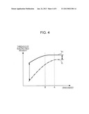 DRIVE DEVICE, DISPLAY APPARATUS, AND COMPUTER READABLE MEDIUM diagram and image