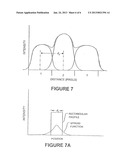 LOCALLY DIMMED DISPLAY diagram and image