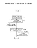 LIQUID EJECTION VOLUME CONTROL APPARATUS AND METHOD, PROGRAM AND INKJET     APPARATUS diagram and image