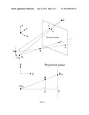 Method, Apparatus, and System for 3D Video Communication diagram and image