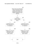 Method, Apparatus, and System for 3D Video Communication diagram and image