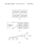 Method, Apparatus, and System for 3D Video Communication diagram and image