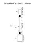 ELECTRONIC DEVICE, STEREOSCOPIC IMAGE INFORMATION TRANSMISSION METHOD OF     ELECTRONIC DEVICE AND STEREOSCOPIC INFORMATION RECEIVING METHOD OF     ELECTRONIC DEVICE diagram and image