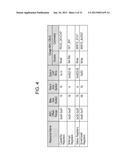 ELECTRONIC DEVICE, STEREOSCOPIC IMAGE INFORMATION TRANSMISSION METHOD OF     ELECTRONIC DEVICE AND STEREOSCOPIC INFORMATION RECEIVING METHOD OF     ELECTRONIC DEVICE diagram and image