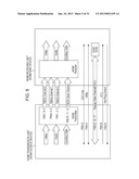 ELECTRONIC DEVICE, STEREOSCOPIC IMAGE INFORMATION TRANSMISSION METHOD OF     ELECTRONIC DEVICE AND STEREOSCOPIC INFORMATION RECEIVING METHOD OF     ELECTRONIC DEVICE diagram and image