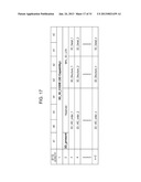 ELECTRONIC DEVICE, STEREOSCOPIC IMAGE INFORMATION TRANSMISSION METHOD OF     ELECTRONIC DEVICE AND STEREOSCOPIC INFORMATION RECEIVING METHOD OF     ELECTRONIC DEVICE diagram and image