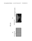 ELECTRONIC DEVICE, STEREOSCOPIC IMAGE INFORMATION TRANSMISSION METHOD OF     ELECTRONIC DEVICE AND STEREOSCOPIC INFORMATION RECEIVING METHOD OF     ELECTRONIC DEVICE diagram and image