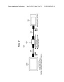 ELECTRONIC DEVICE, STEREOSCOPIC IMAGE INFORMATION TRANSMISSION METHOD OF     ELECTRONIC DEVICE AND STEREOSCOPIC INFORMATION RECEIVING METHOD OF     ELECTRONIC DEVICE diagram and image