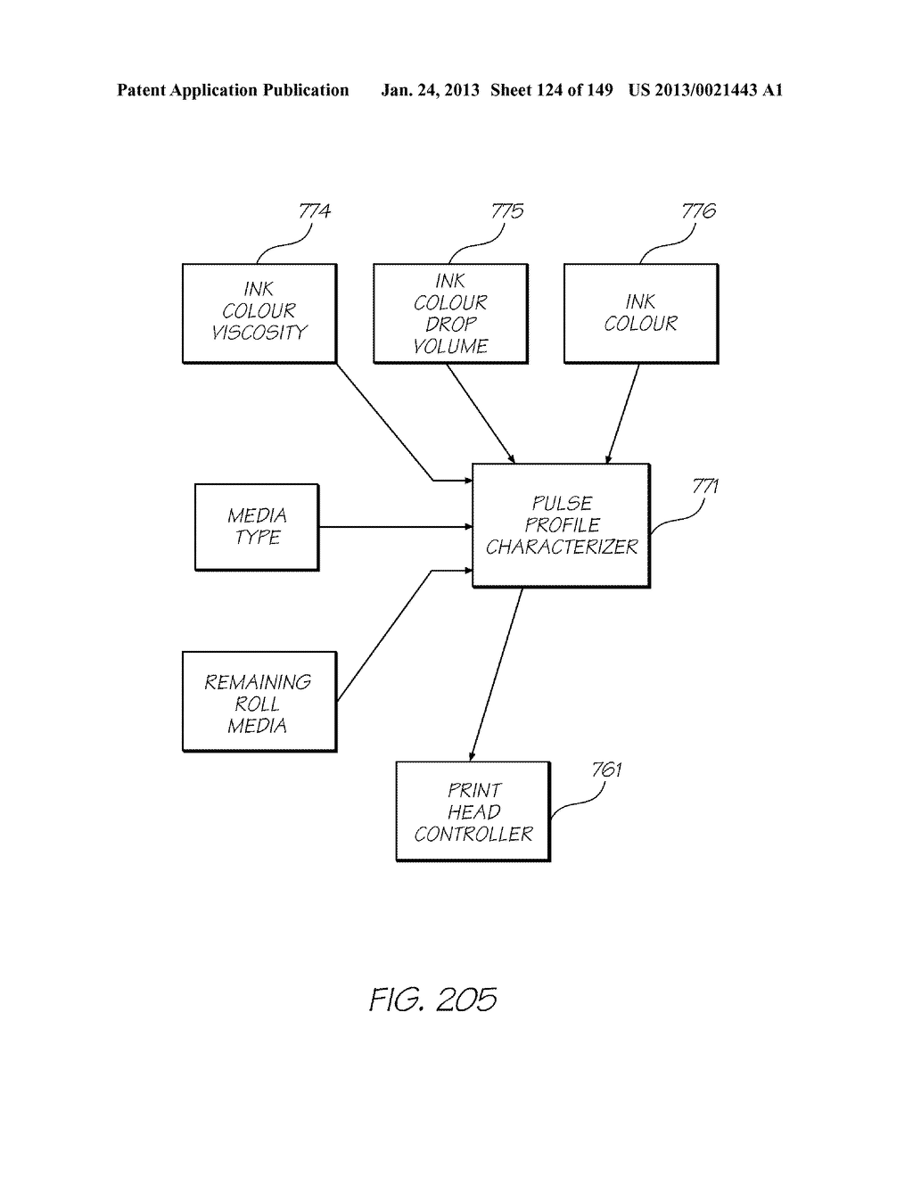 CAMERA SYSTEM WITH COLOR DISPLAY AND PROCESSOR FOR REED-SOLOMON DECODING - diagram, schematic, and image 125