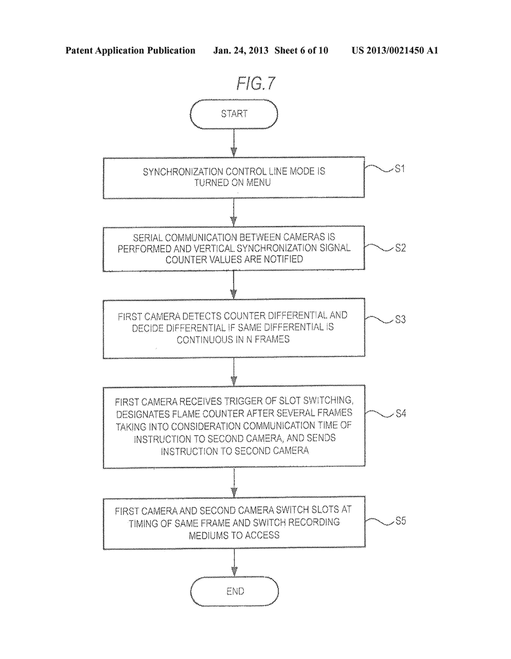 STEREOSCOPIC IMAGING SYSTEM, RECORDING CONTROL METHOD, STEREOSCOPIC IMAGE     REPRODUCTION SYSTEM, AND REPRODUCTION CONTROL METHOD - diagram, schematic, and image 07