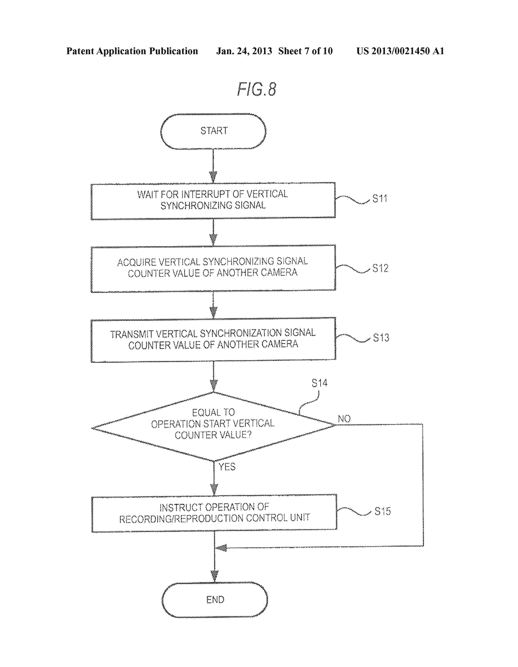 STEREOSCOPIC IMAGING SYSTEM, RECORDING CONTROL METHOD, STEREOSCOPIC IMAGE     REPRODUCTION SYSTEM, AND REPRODUCTION CONTROL METHOD - diagram, schematic, and image 08