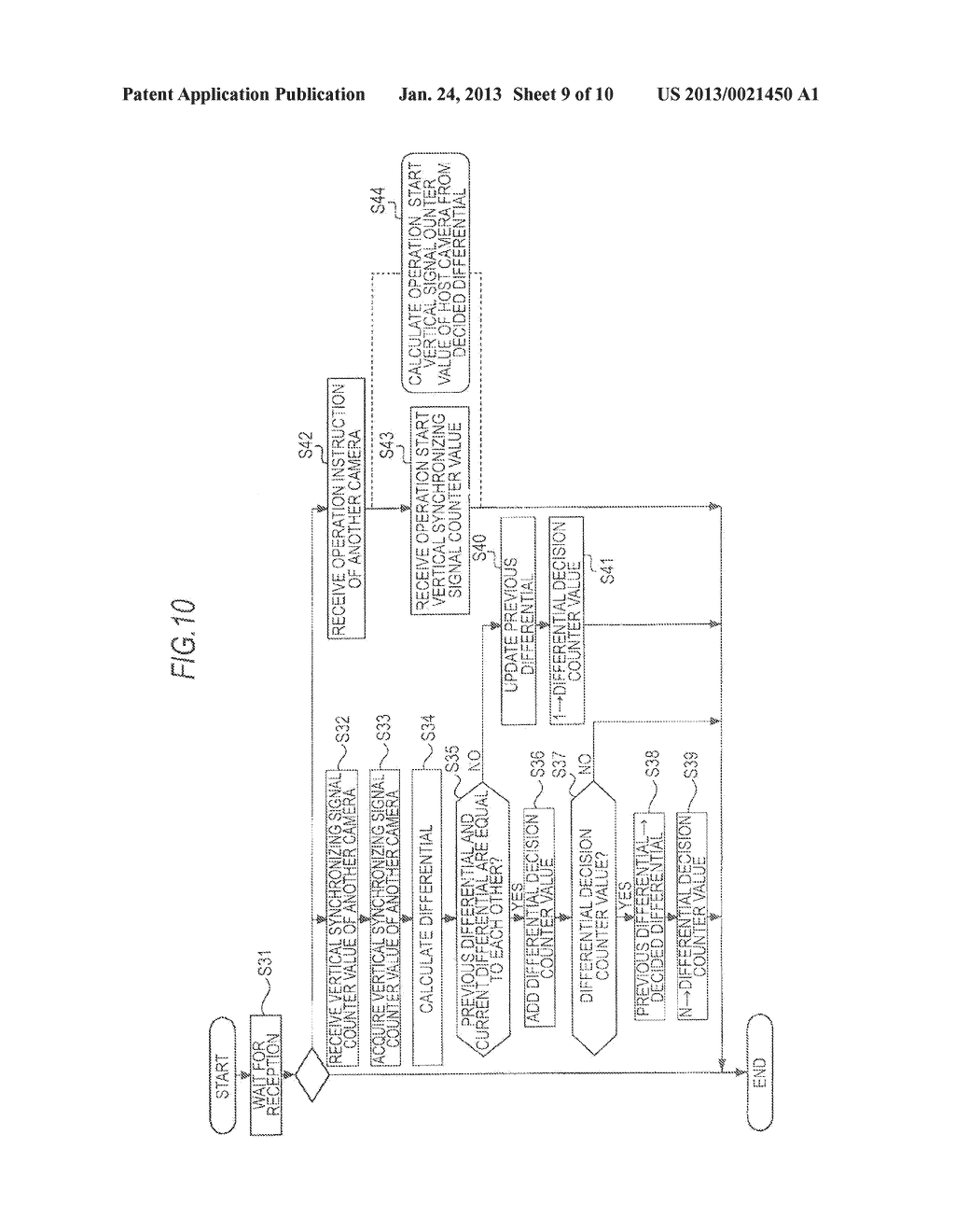 STEREOSCOPIC IMAGING SYSTEM, RECORDING CONTROL METHOD, STEREOSCOPIC IMAGE     REPRODUCTION SYSTEM, AND REPRODUCTION CONTROL METHOD - diagram, schematic, and image 10