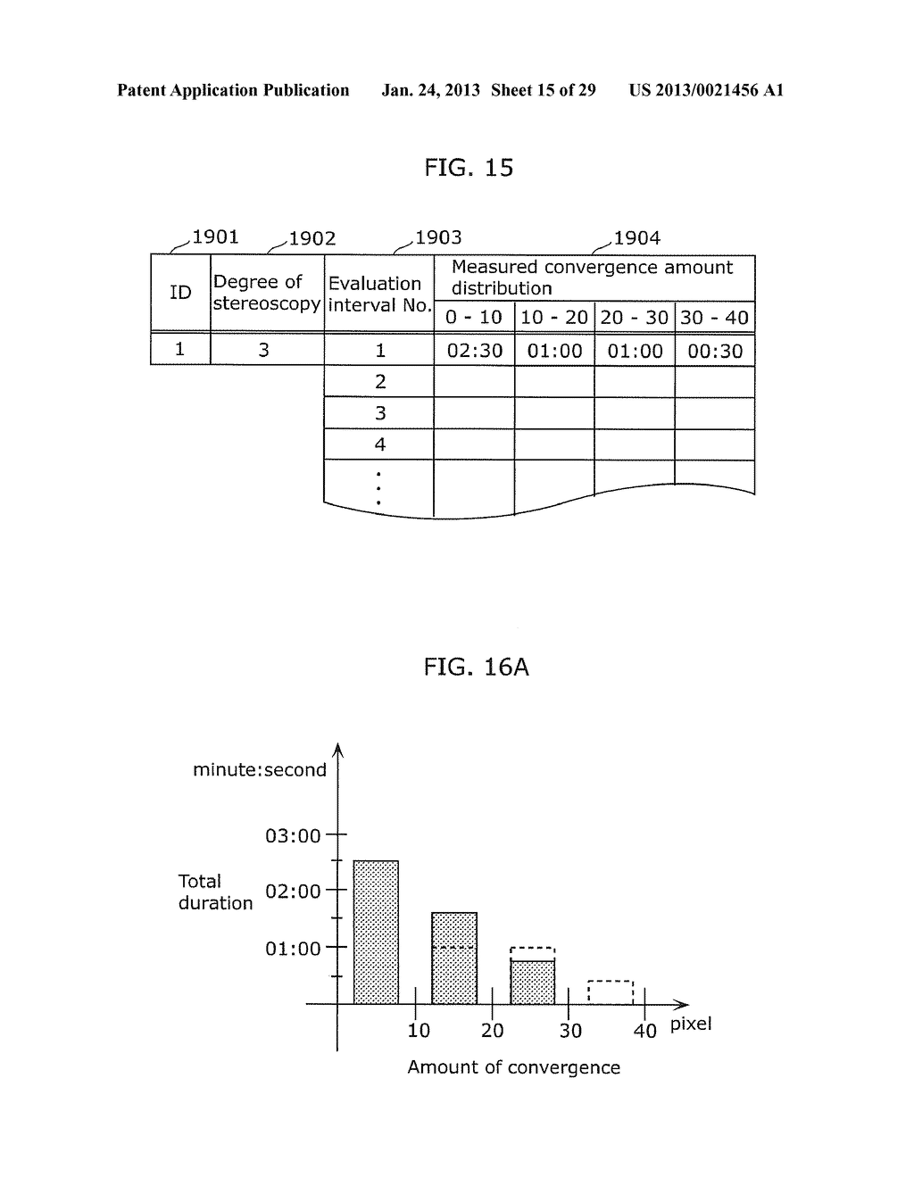 DEVICE AND METHOD FOR DETERMINING CONVERGENCE PERFORMANCE - diagram, schematic, and image 16